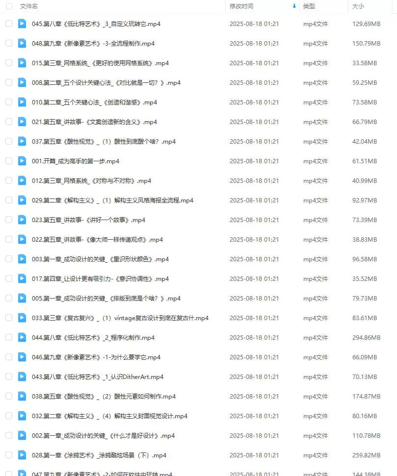 风翮设计思维觉醒课2024年2
