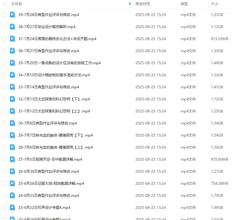 王亨利机甲载具全项设计2024年2
