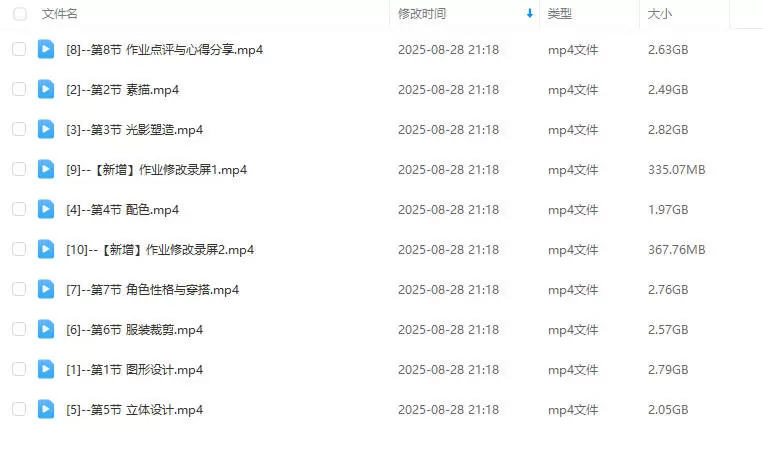 藥粒粒日韩系角色立绘设计班2025年2