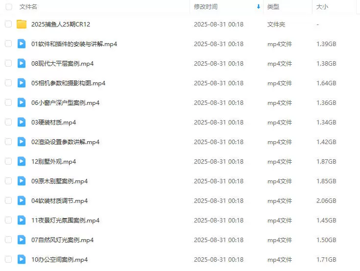 深海捕鱼人Corona12渲染器第25期2025年2