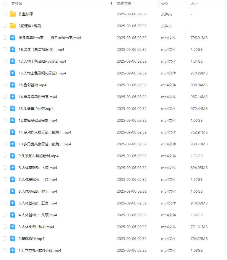 猫鲨伪厚涂男性角色插画班第2期2025年2