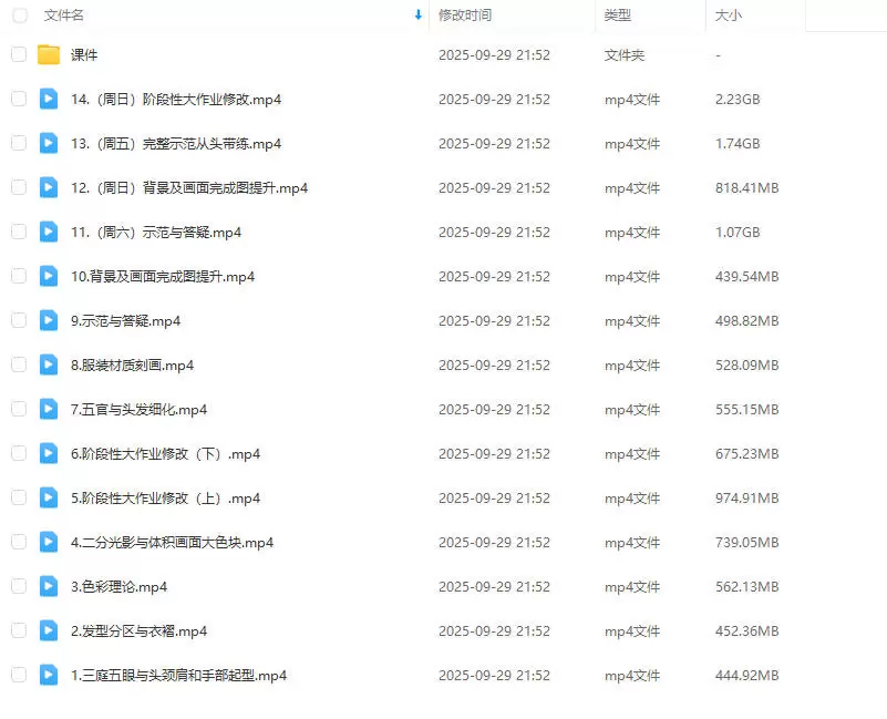 小麦饱饱萌系魔法少女胸像专题2025年2