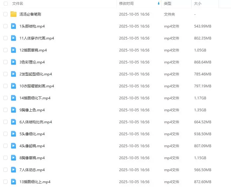 汤汤suger二次元甜系少女人物专题特训班第3期2024年2