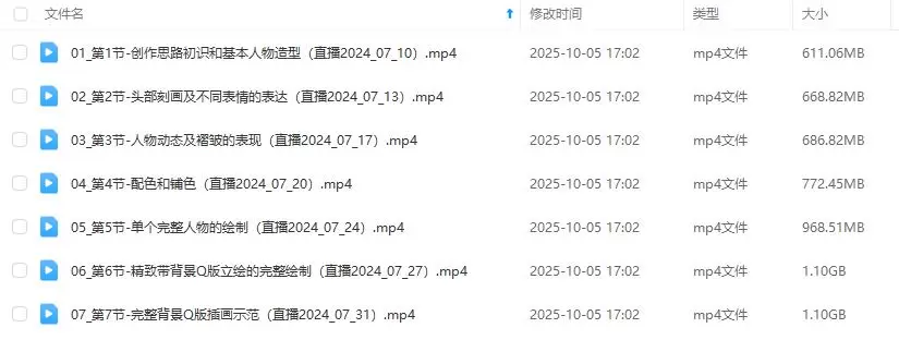 迟愚古风水彩Q版角色插画班2024年2