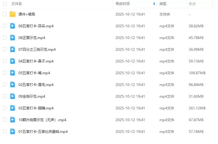 念萦墨葵七天五官打卡练习2025年2