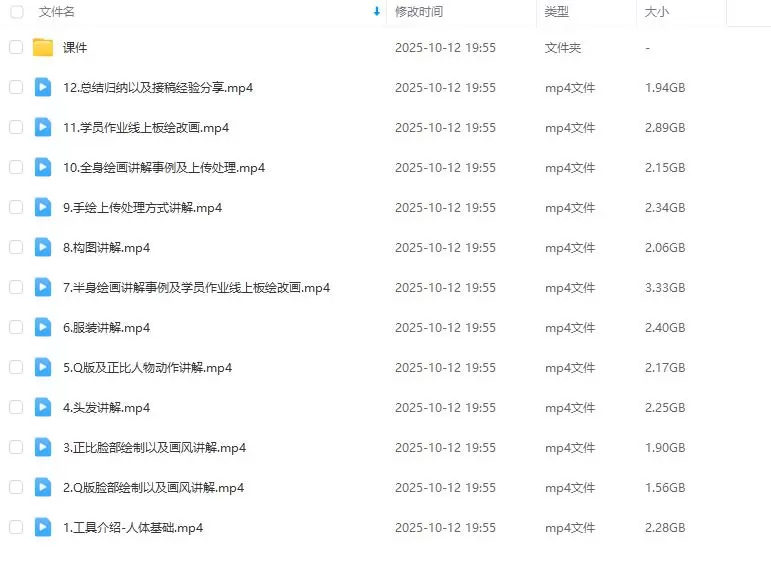 花启Q版及正比手绘人物第1期2025年2