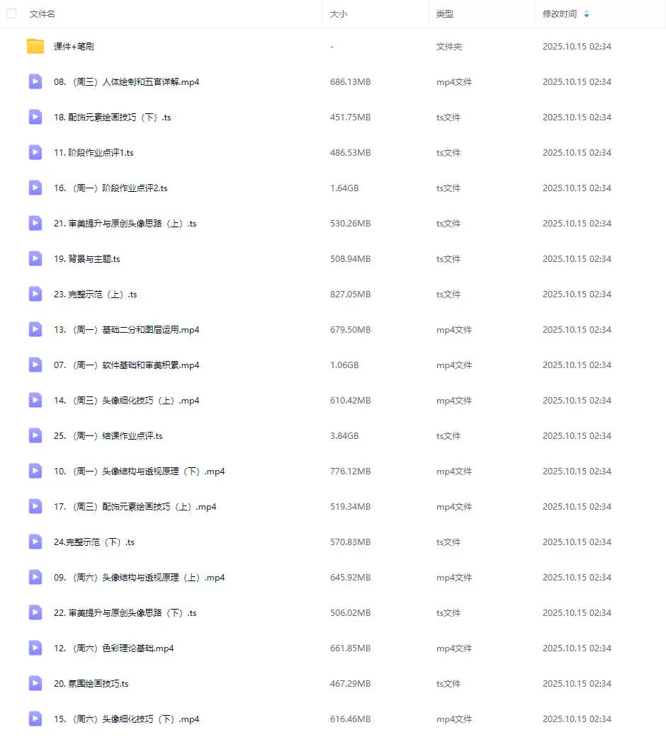 太困精致古典原创人像专题暑假班第2期2025年2