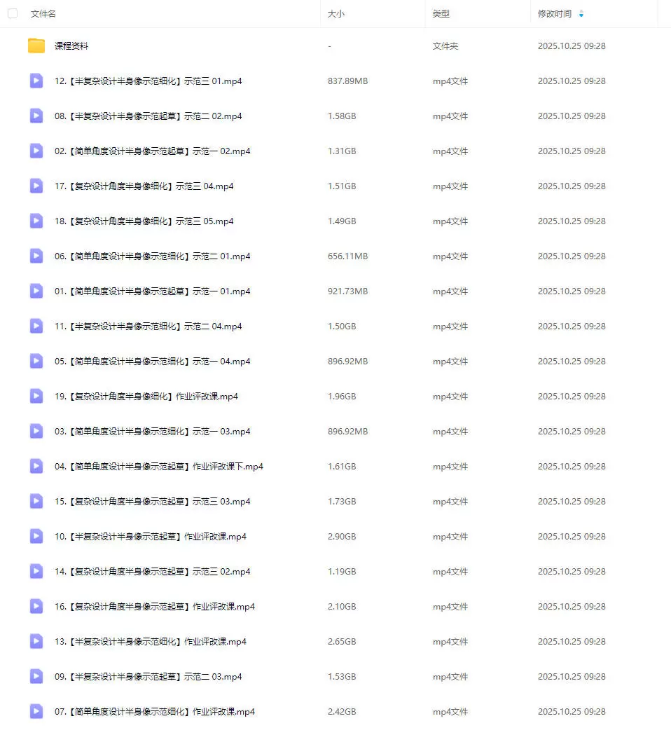 薇薇来迟唯美半身像少女团练2025年2