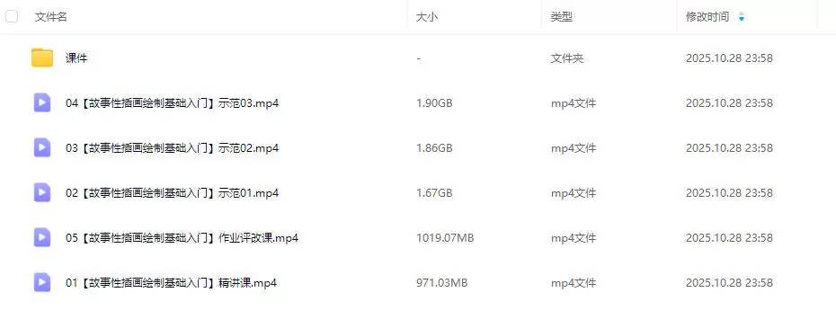 错三岔咎故事性插画基础入门2025年2