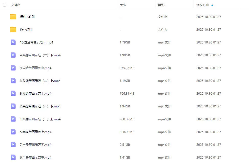 汤汤suger二次元甜系少女人物专题特训班2025年2