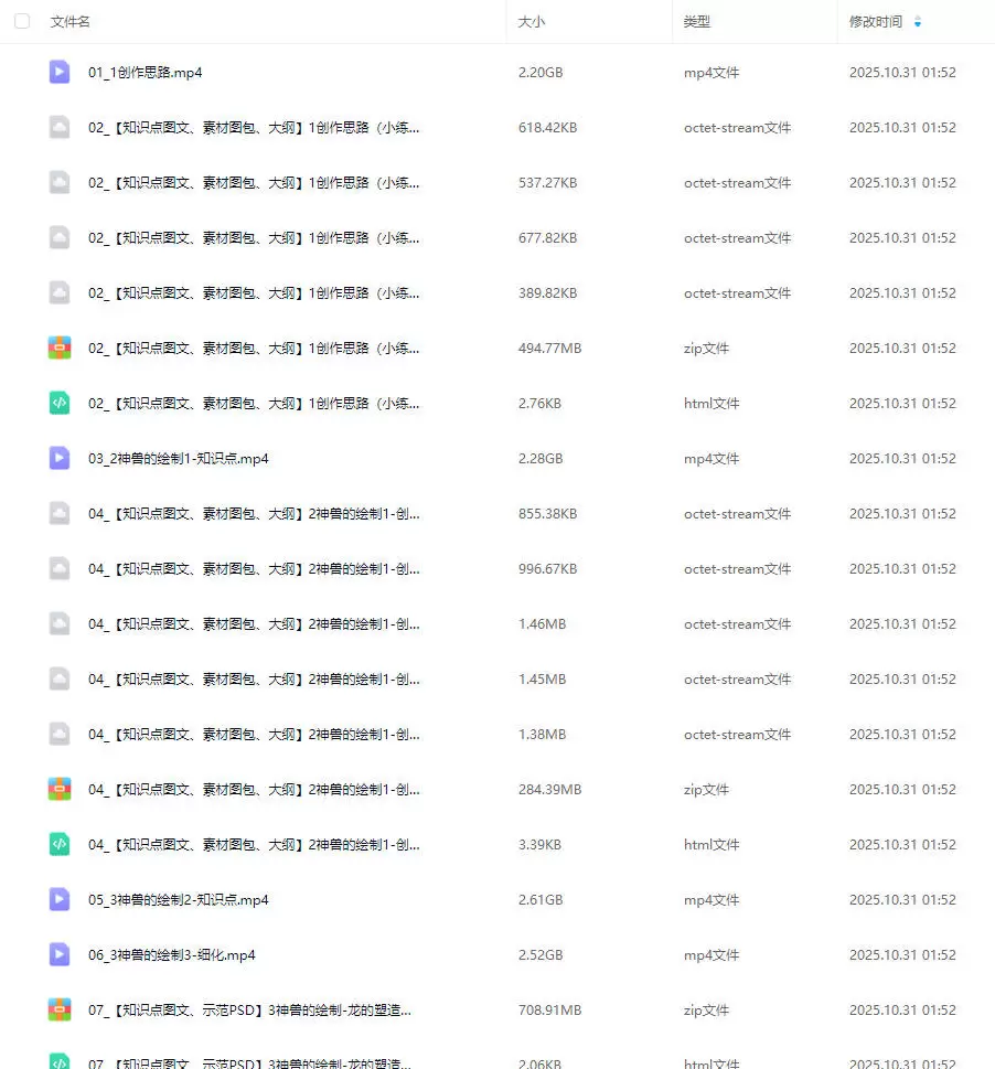 辰露古风商业插画第12期系统班进阶2024年3