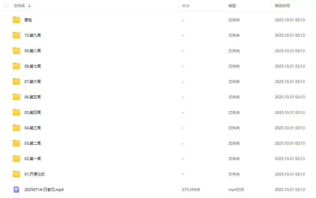 DM袋喵速写团练第3期2025年2