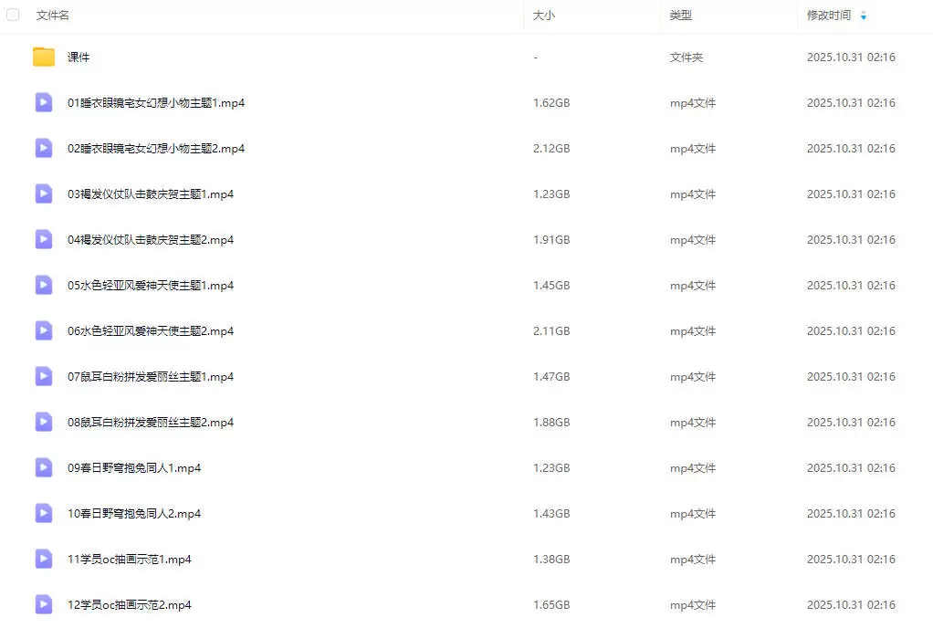 二木萌系平涂少女头像团练第4期2025年2