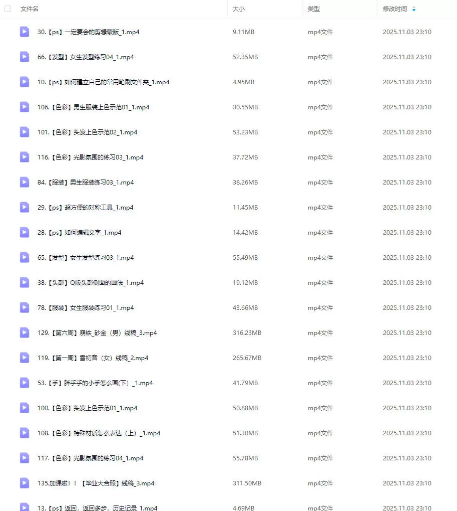 喵小玉Q版人物系统大课2024年2