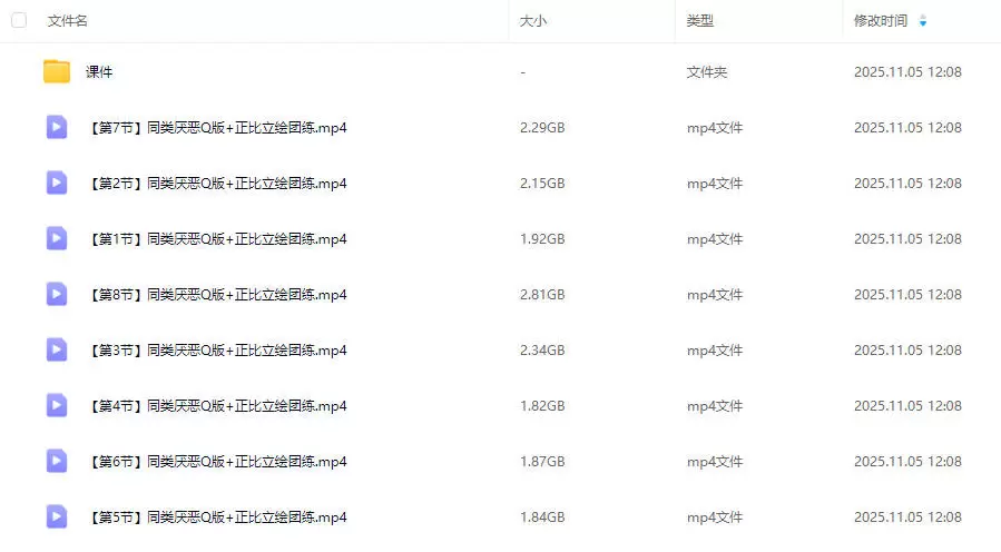 同类厌恶Q版正比立绘团练2025年2