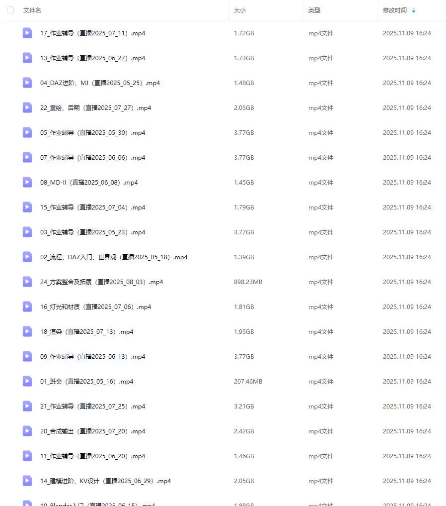 李睿3D辅助全能班第1期2025年2