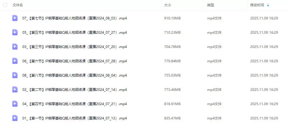 IP熊零基础Q版人物团练课2024年2
