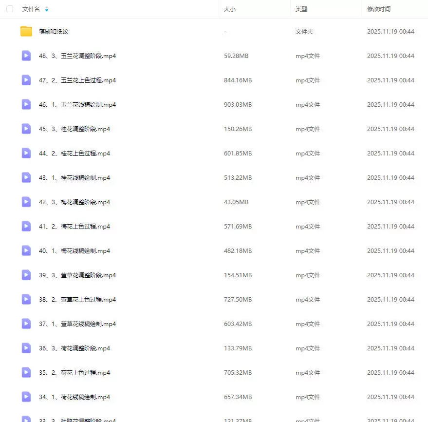 木鱼山茶iPad仿国画花卉入门团练2025年2