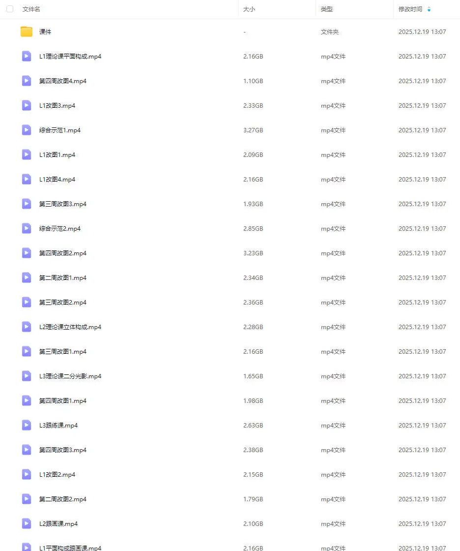 雄壮小柴造型二分团练2025年2