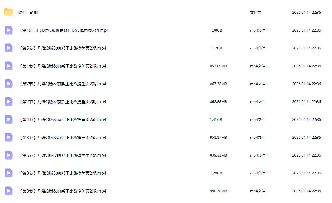 几维不是猕猴桃Q版萌系正比摸鱼页第2期2025年2