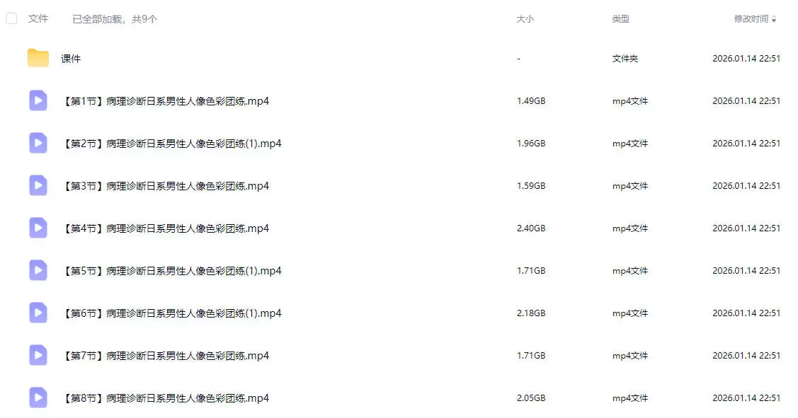 病理诊断日系男性人像色彩团练2025年2