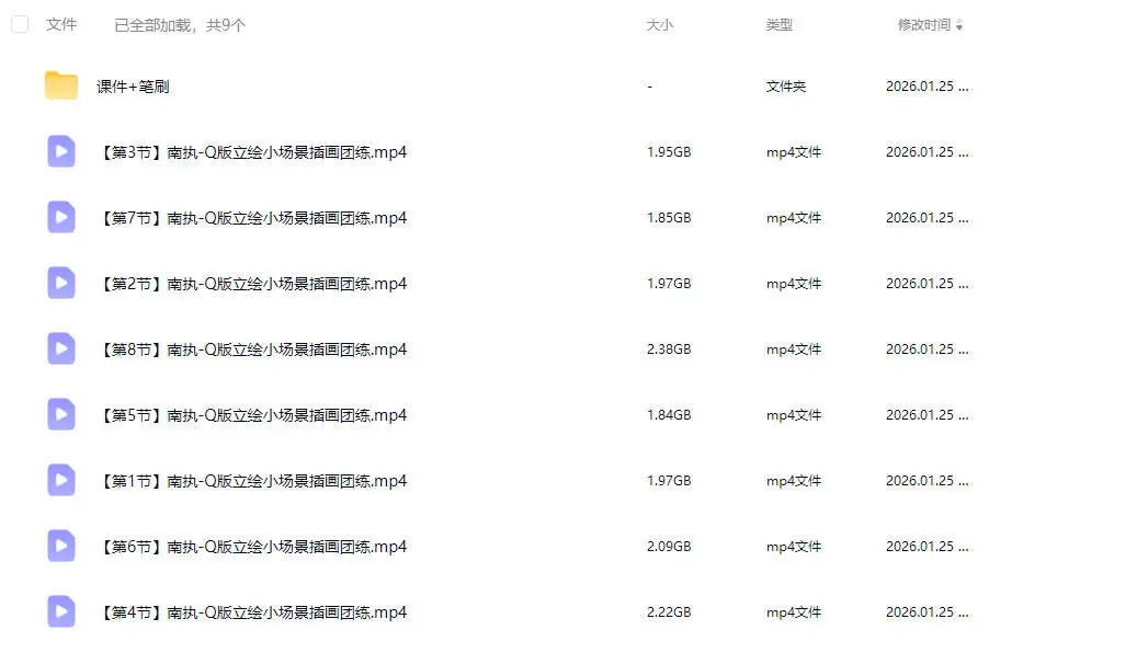 南执Q版立绘小场景插画团练2025年2