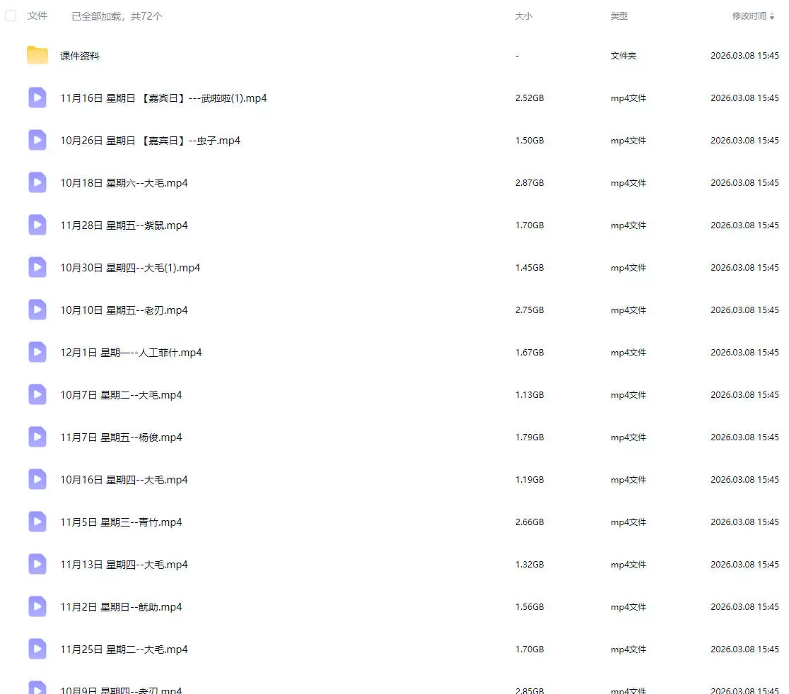 DM袋喵速写团练第4期2025年2